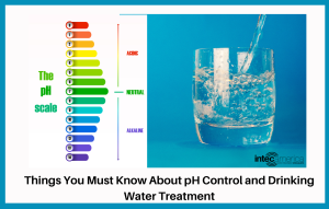 What is pH of Water? Methods of Determining pH of Water