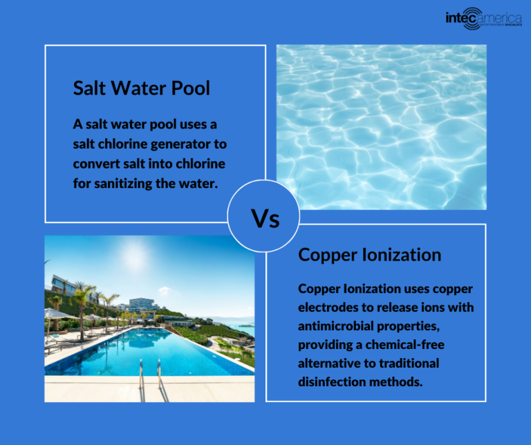 Salt Water Pool System Intec America Corporation